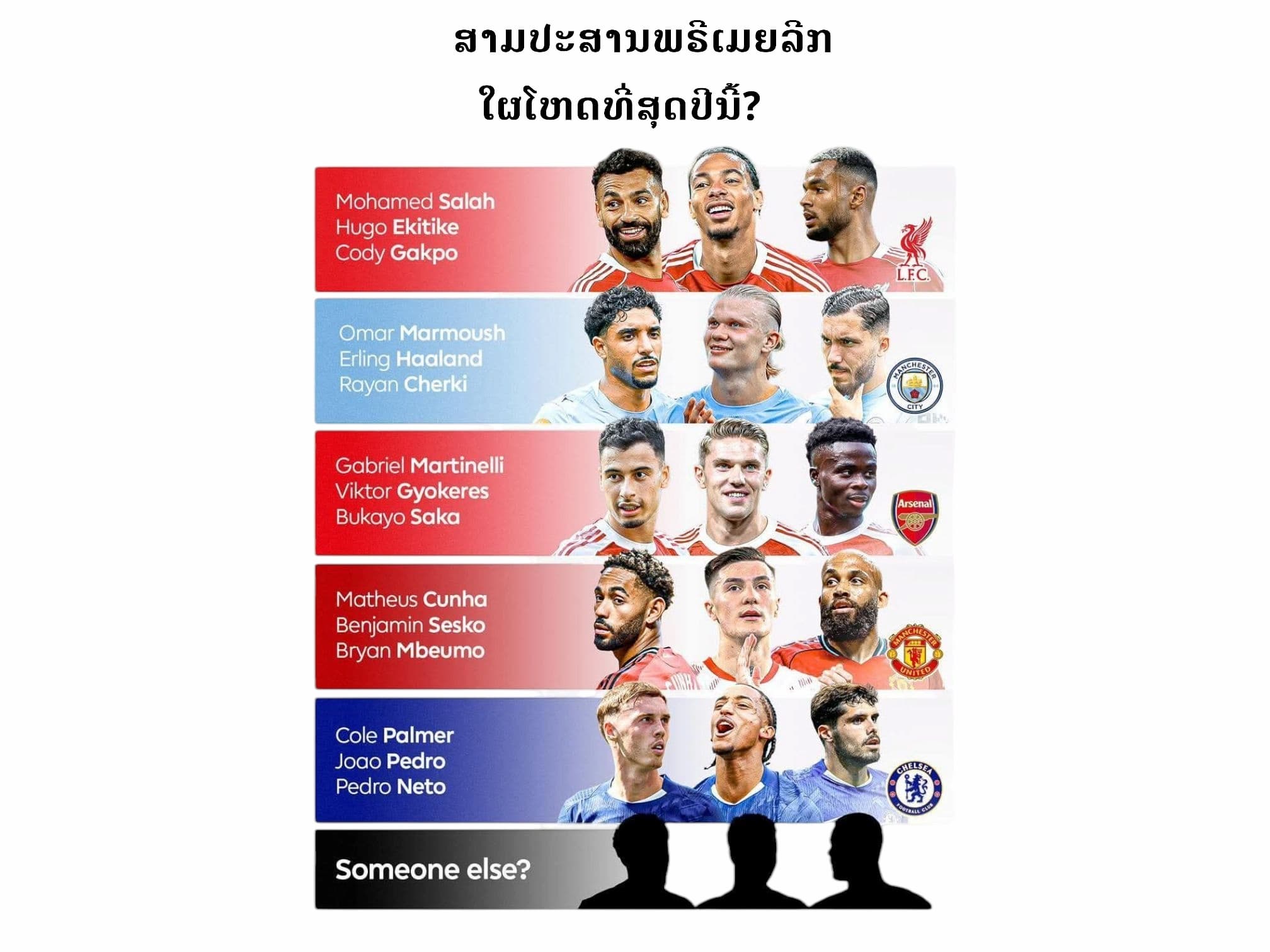 ສຶກຊິງສາມປະສານແນວຮຸກພຣີເມຍລີກໃຜໂຫດທີ່ສຸດ