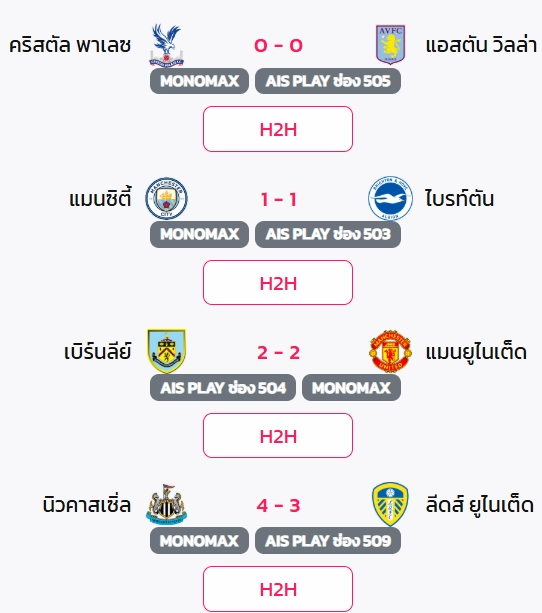 #ຜົນບານພຣີເມຍລີກອັງກິດລ່າສຸດ