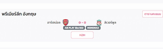 #ຜົນບອນພຣີເມຍລີກອັງກິດລ່າສຸດ