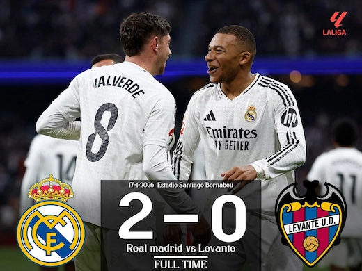 ผลบอลสดล่าสุด เรอัล มาดริด vs เลบันเต้ #ผลบอลล่าสุด