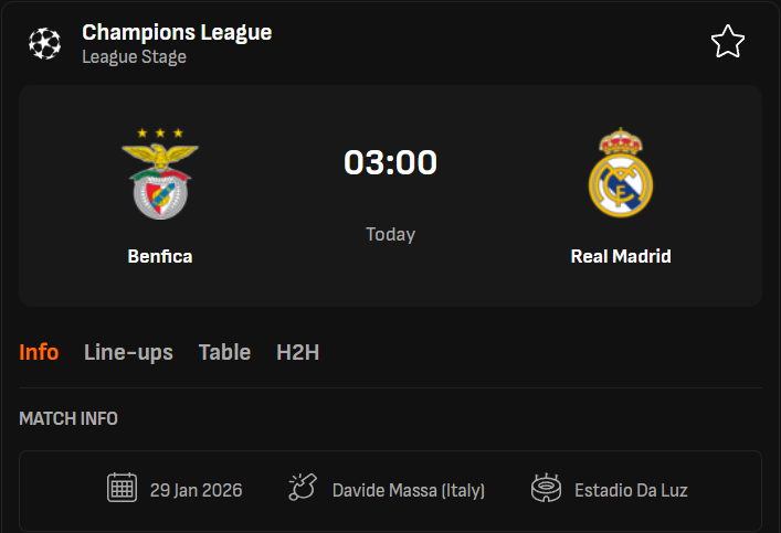 ผลบอลสดล่าสุด เบนฟิก้า vs เรอัล มาดริด #ผลบอลล่าสุด