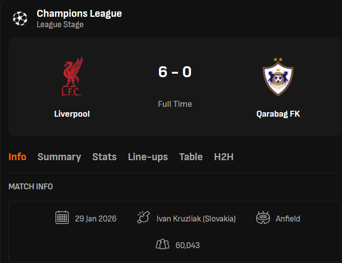 ผลบอลสดล่าสุด ลิเวอร์พูล vs การาบัค #ผลบอลล่าสุด