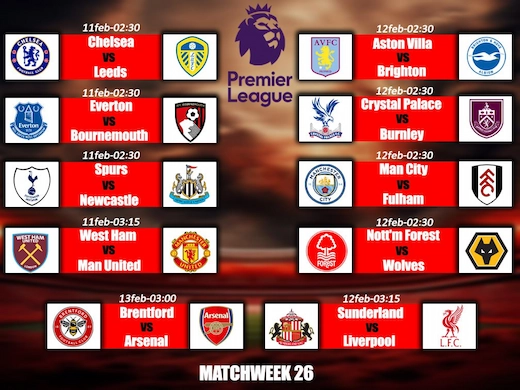 ທີເດັດບານພຣີເມຍລີກ ອາທິດທີ 26 ຟັນທົງຄົບທຸກຄູ່ #ເບິ່ງບານສົດ