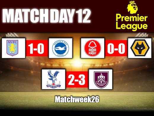 ສະຫຼຸບຜົນຟຸດບອນພຣີເມຍລີກລ່າສຸດ ອາທິດທີ 26 #ຜົນບານລ່າສຸດ