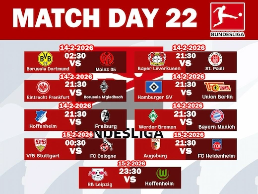 ทีเด็ดฟุตบอลบุนเดสลีกาสัปดาห์ที่ 22 ฟันธงครบทุกคู่ #ดูบอลสด