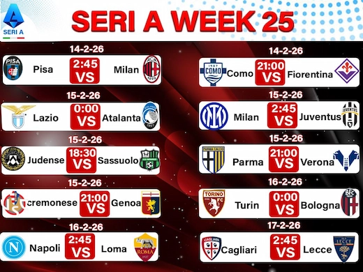 ทีเด็ดฟุตบอลเซเรียอา สัปดาห์ที่ 25 ฟันธงครบทุกคู่ #ดูบอลสด