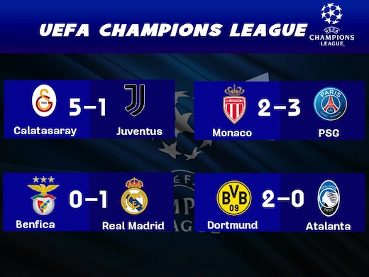 สรุปผลฟุตบอลยูฟ่า แชมเปี้ยนส์ ลีก รอบเพลย์ออฟ นัดแรก #ผลบอลล่าสุด