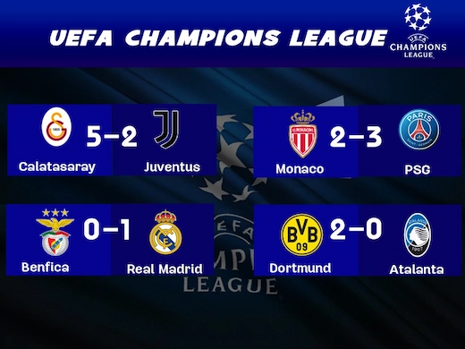 ສະຫຼຸບຜົນບານຢູຟ່າ ແຊມເປີ້ນລີກ ຮອບເພລຍອອຟ #ຜົນບານຫຼ້າສຸດ