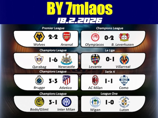 สรุปทีเด็ดฟุตบอลประจำวันที่ 18 กุมภาพันธ์ 2026 ครบทุกคู่ #ดูบอลสด