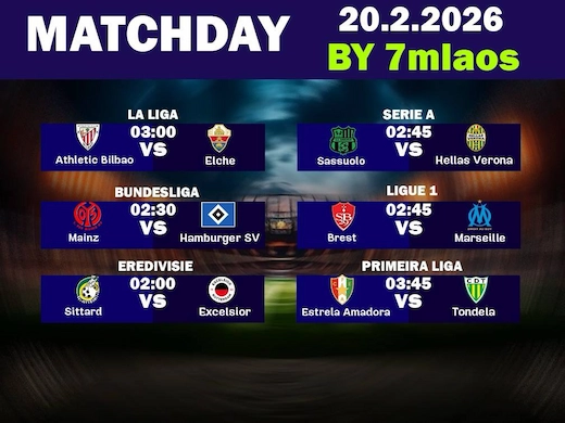 ทีเด็ดฟุตบอลคืนนี้ วิเคราะห์บอลยุโรปครบทุกคู่ เน้นสกอร์แม่น #ดูบอลสด