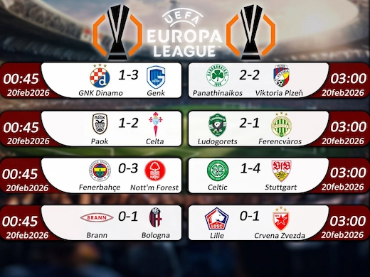 สรุปทีเด็ดฟุตบอลประจำวันที่ 20 กุมภาพันธ์ 2026 ครบทุกคู่ #ดูบอลสด