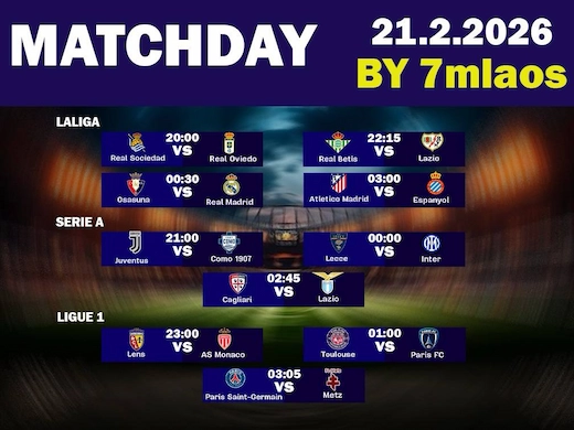 ทีเด็ดฟุตบอลวันที่ 21 กุมภาพันธ์ 2026 ลาลีกา เซเรียอา ลีกเอิง 10 คู่ 
