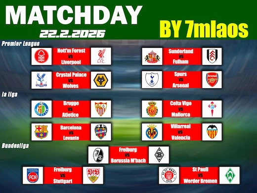 ทีเด็ดฟุตบอลวันที่ 22 กุมภาพันธ์ 2026 จัดเต็มทุกคู่ทุกสนาม #ดูบอลสด