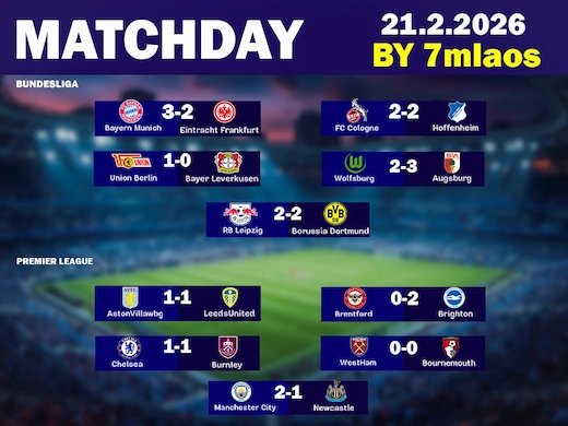 สรุปทีเด็ดฟุตบอลประจำวันที่ 21 กุมภาพันธ์ 2026 ครบทุกคู่ #ดูบอลสด