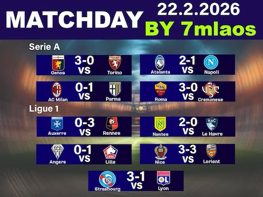 สรุปทีเด็ดฟุตบอลประจำวันที่ 22 กุมภาพันธ์ 2026 เช็กผลจริง #ดูบอลสด