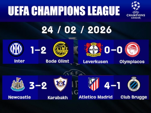 สรุปทีเด็ดฟุตบอลประจำวันที่ 24 กุมภาพันธ์ 2026 #ดูบอลสด