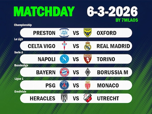 ทีเด็ดฟุตบอลวันที่ 6 มีนาคม 2026 วิเคราะห์ราคาเอเชียนแฮนดิแคป