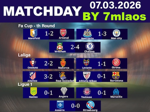 สรุปทีเด็ดฟุตบอลประจำวันที่ 7 มีนาคม 2026 ครบทุกคู่มันทุกสนาม #ดูบอลสด