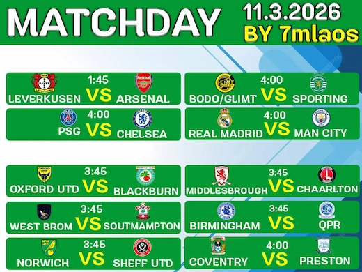 ทีเด็ดฟุตบอลวันที่ 11 มีนาคม 2026 จัดเต็มทุกคู่ทุกสนาม #เซียนบอล #ดูบอล