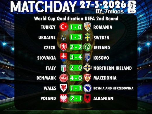 สรุปทีเด็ดฟุตบอลประจำวันที่ 27 มีนาคม 2026 เกมเพลย์ออฟยุโรปเดือด #ผลบอล