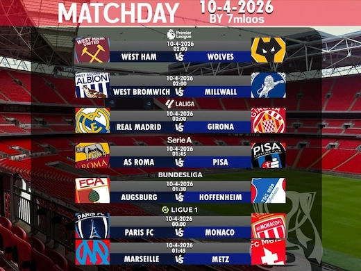 ทีเด็ดฟุตบอล 10 เมษายน 2026 จัดเต็มทุกคู่ทุกสนาม #เซียนบอล #ผลบอลสด