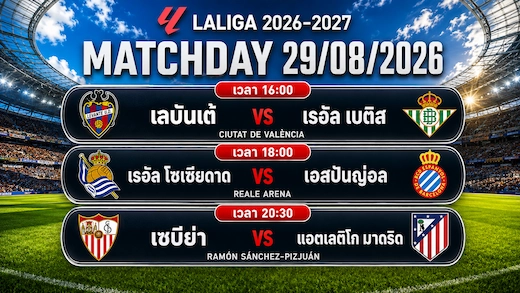 ทีเด็ดฟุตบอล วันที่ 29 สิงหาคม 2026 จัดเต็ม ทุกคู่ ทุกสนาม