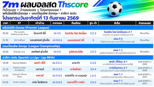 เจาะเจ็ดคู่เด่นคืนนี้ ผีแดงรับเรือใบ บาร์ซ่าลุ้นชัย ท่านรองมีมุมทำเงิน 