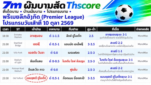 ວິເຄາະບານ ພຣີເມຍລີກ 6 ຄູ່ ອາເຊນອນລຸ້ນຄືນຟອມ ເຊວຊີສ່ຽງສະດຸດ